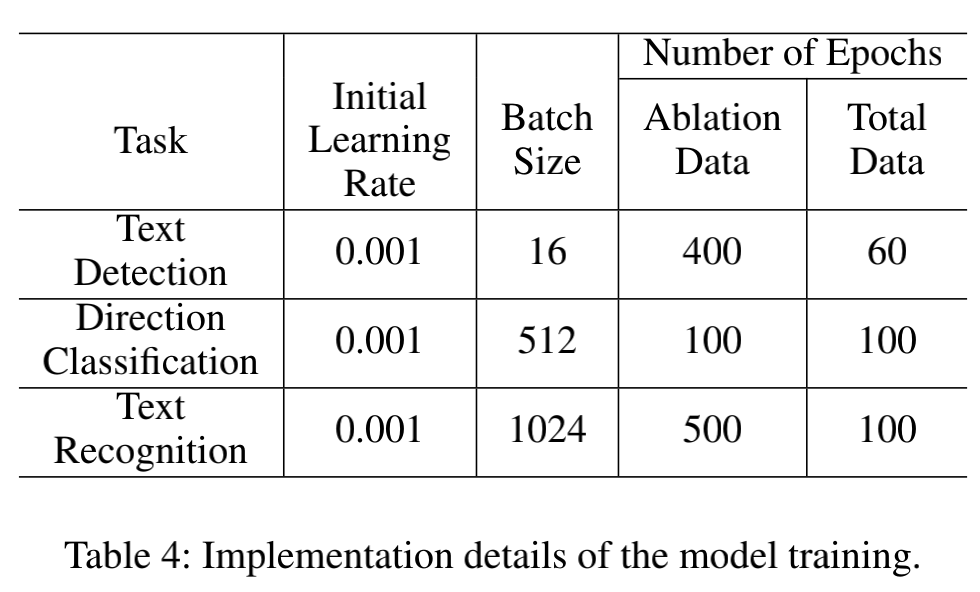 Implementation_details