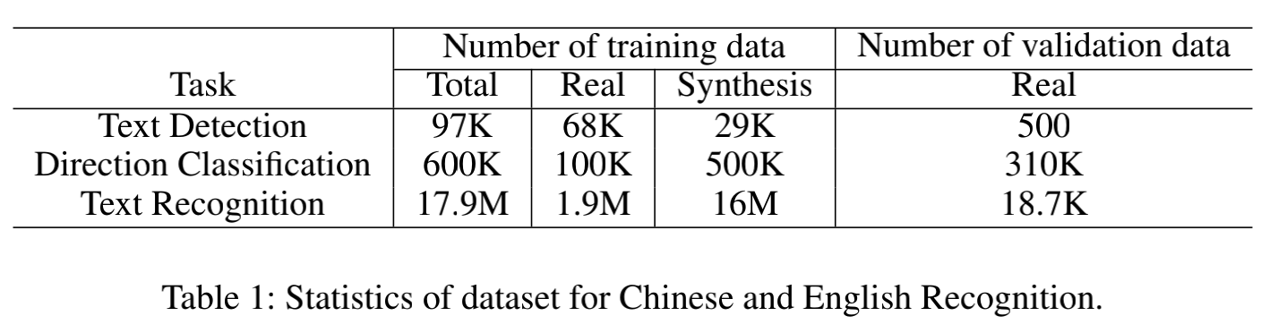 dataset_details