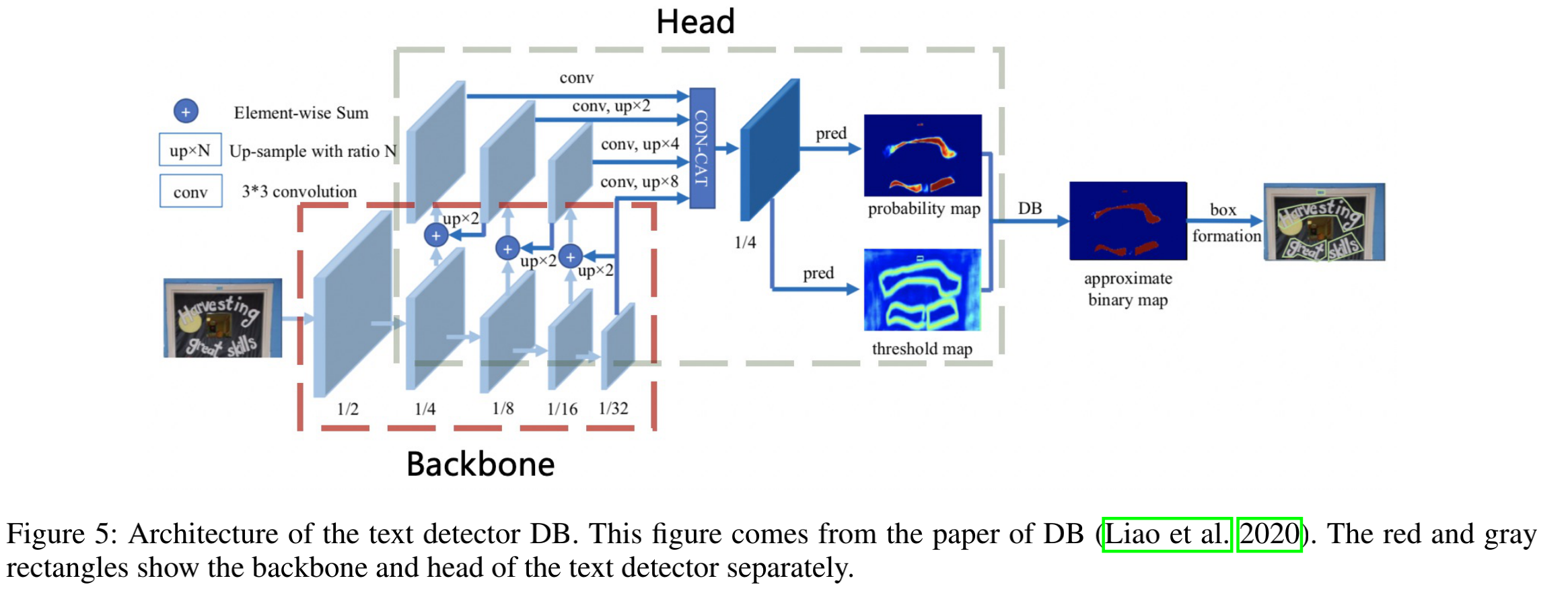 db_framework